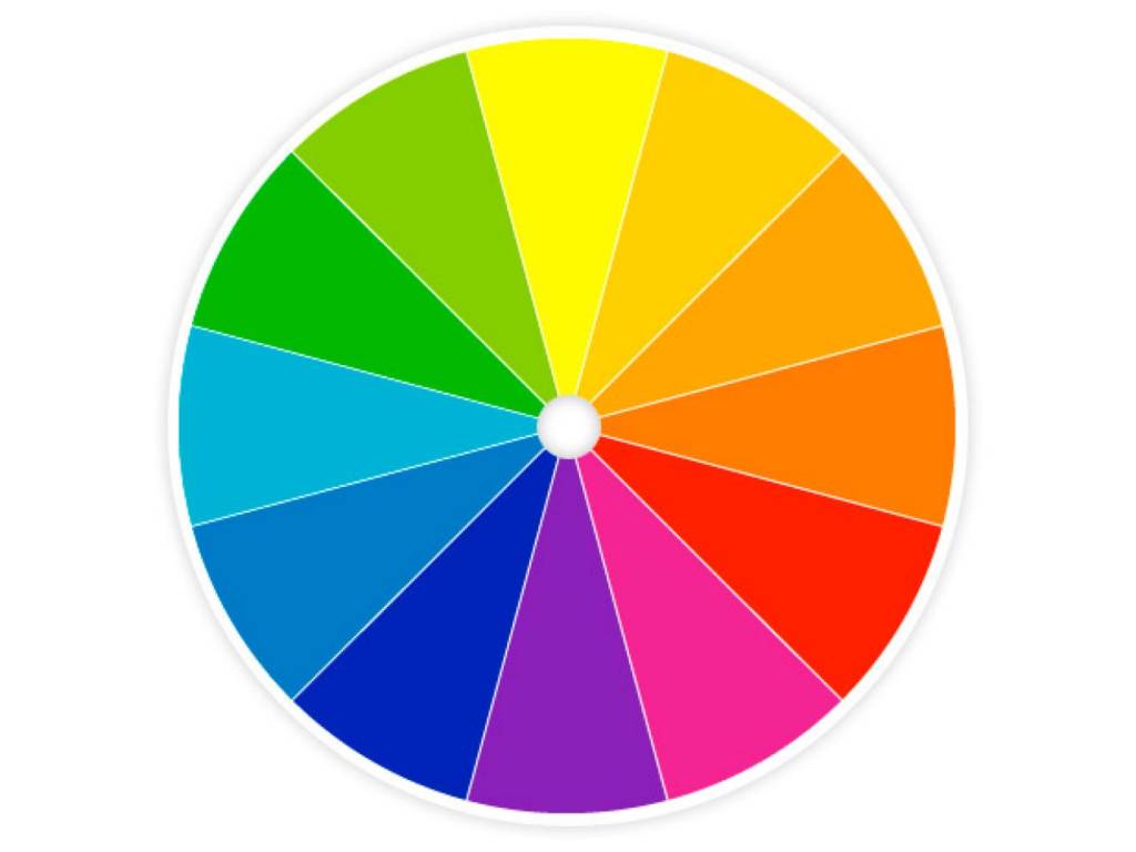 How To Read A Color Wheel for Artists 