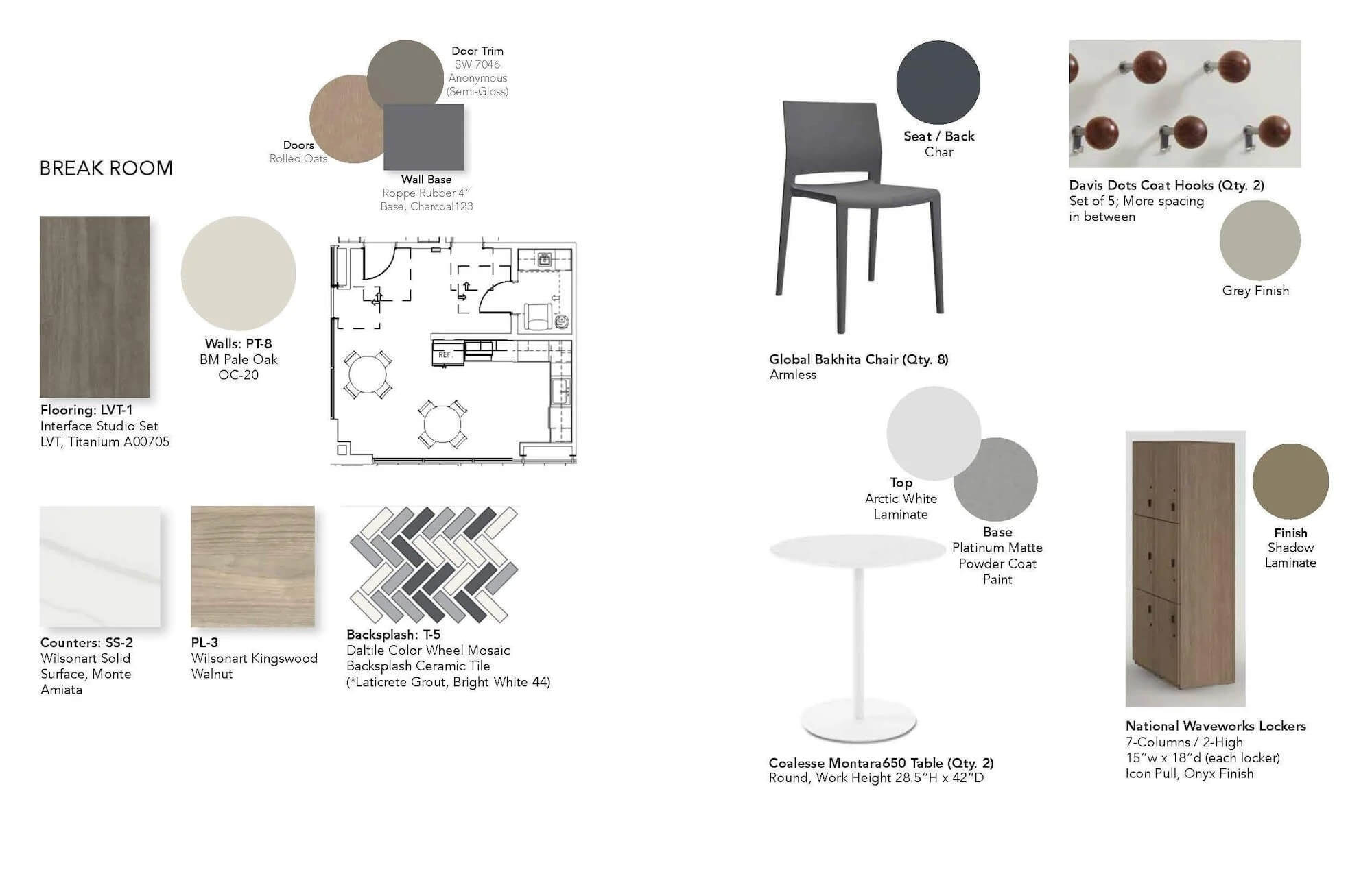 planning your new branch: key factors in location, costs, and design